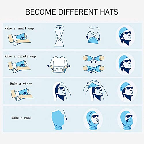 GETUHAND Super Bright USB Rechargeable Headlamp 18650,Ultra Bright 10000 Lumen Waterproof 5 LED Headlight with 2 Batteries, USB Cable, Power Adapter, Storage Bag, Magic Scarf for Outdoor & Indoor