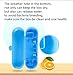 Replacement Travel Electric Toothbrush Box (blue)