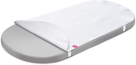 Alese De Lit Impermeable En Coton Pour Berceau Couffin Berceau Ovale 35 X 75 Cm Amazon Fr Bebes Puericulture