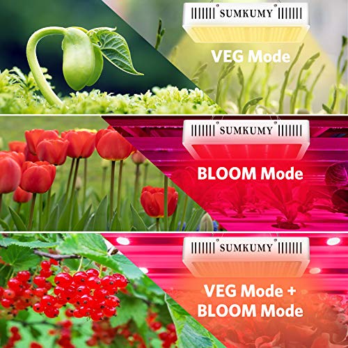 SUMKUMY 1200W LED Grow Lights for Indoor Plants Full Spectrum, Dimming Daisy Chain Grow Lamp, Coverage2.8x3.3ft, Hanging Growing Lamps for Indoor Plants Seedling Veg and Bloom Plants, Built-in Fan