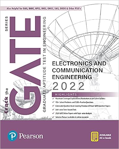 GATE Electronics and Communication Engineering 2022 from Coding-Bishal