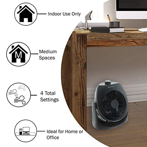 Comfort Zone CZHC21 Portable Space Heater/Fan Combo (Black) Pricepulse