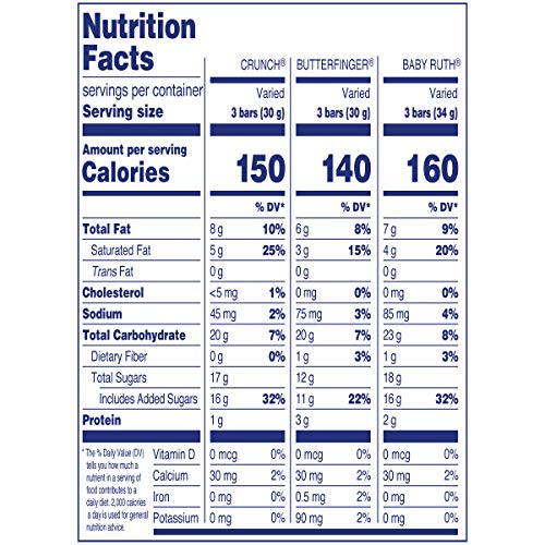 3 Nestle+Chocolate+Assorted+Minis+40+Ounce