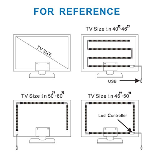 image for Idefair LED Strip Lighting 6.6ft 16 Color, LED TV Backlight Strip 5V 5