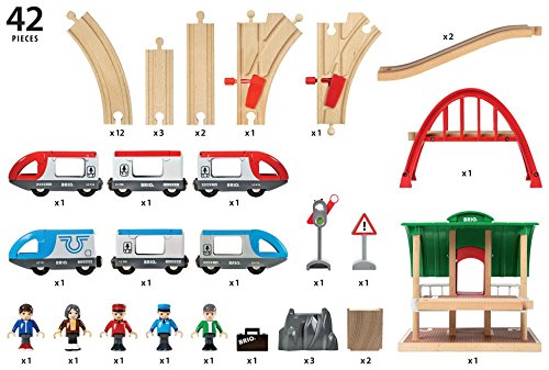 BRIO Travel Switching Set