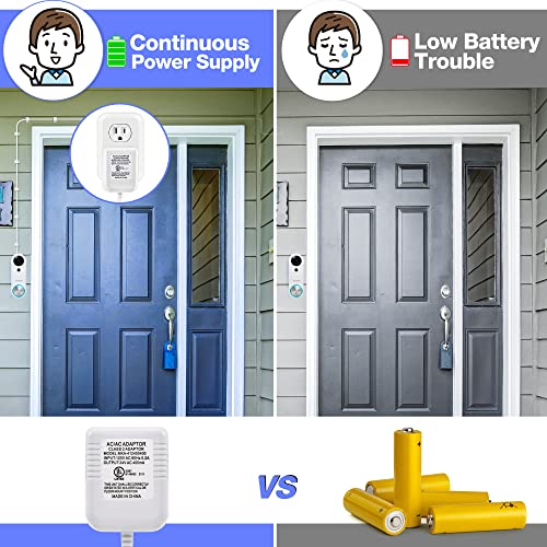24V Doorbell Power Supply Adapter, 16.4ft C Wire Adapter Video Doorbell