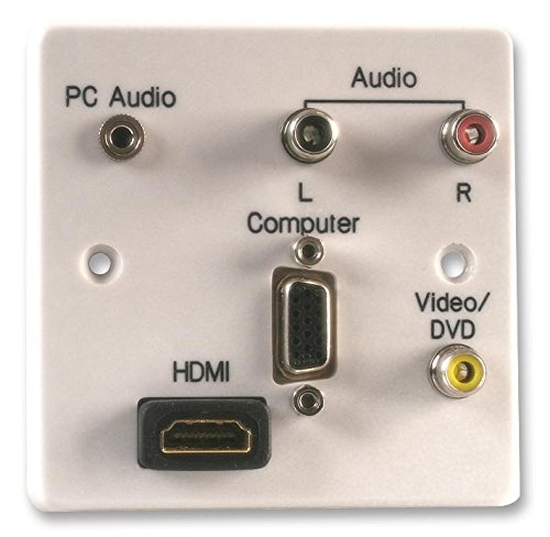 PRO SIGNAL 1 Gang Multimedia Wallplate – HDMI, VGA, RCA Phono & 3.5mm Audio Jack – White – PELR0065