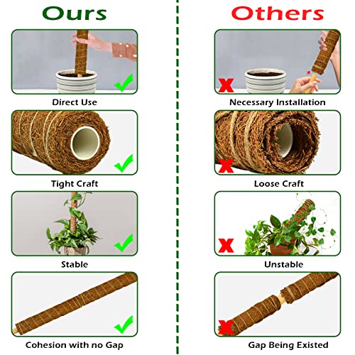 Moikuu [4 Pack] Moss Pole Total 62 in for Monstera Plants Indoor