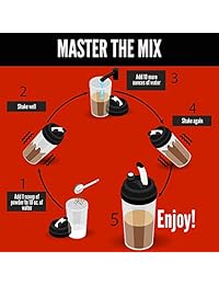 Inner Armour Aislar cero todos los Naturales, ASYBISO728PC, 1, 1