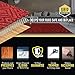 Grip Master 2X Extra Thick Area Rug Pad Grippers, 2.5 x 13 Feet, Cushioned for Hard Surface Floors, Maximum Gripper and Cushion for Under Rugs, Protection Pads for Hardwood Floor, Under Carpet Mats