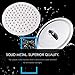 Rain Shower Head - Ultra Thin Design - 8 Inch High Pressure Round Rainfall Showerhead