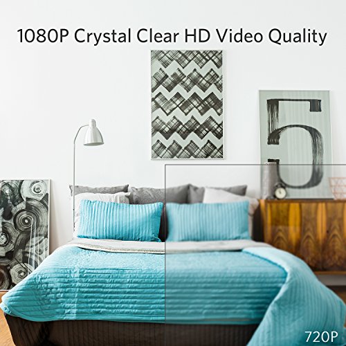 6 Camera+IP+Surveillance+Security+Detection