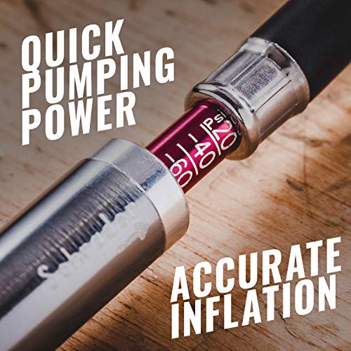 Pro Bike Tool Mini Bike Pump with Gauge, Presta and Schrader Valve