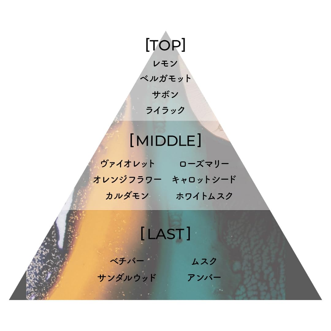 Mua Aiam Perfume Chapter Chapter 65 Floral Musk (50mL) trên Amazon