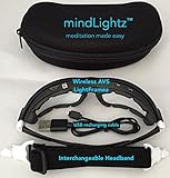 Mind Gear mindLightz Wireless Mind Machine & AVS System for iOS Mobile Devices