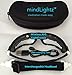 Mind Gear mindLightz Wireless Mind Machine & AVS System for iOS Mobile Devices
