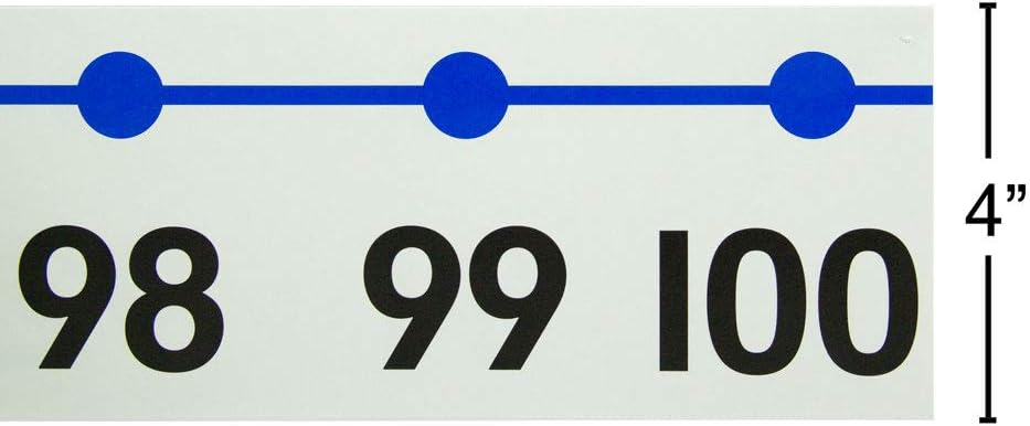hand2mind Number Line -20 to 100 Decoration For Classroom Wall, Bulletin Board & Math Classes, 4 Inch x 36 Inch, Homeschooling Supplies & Classroom Decor, (12 Number Sections): Industrial & Scientific