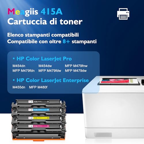 Meagiis 415A Toner Cartridges with Chip Compatible for HP 415A 415X for HP Color Laserjet Pro MFP M479fdw M479fnw M479fdn M479dw M454dn M454dw W2030A W2031A W2032A W2033A (Black, Cyan, Magan. ,