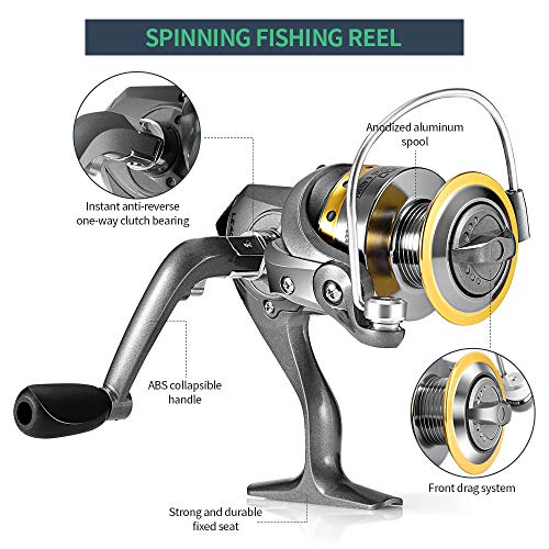 Outlife Kit De Pêche Complet Avec Canne à Pêche Télescopique Vapeur De Pêche Moulinet 100m Ligne De Pêche Set D’appâts Leurres De Pêche Luya Hameçons Sac De Rangement Pour Pêcher En Mer Lac