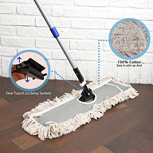 2 Pack of 24 Cotton Refills for Industrial Class Floor Dust mop photo 10