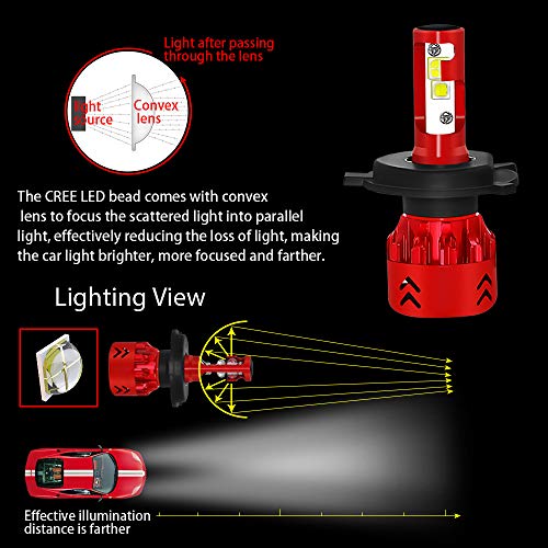 Ylife H4 9003 LED Car Headlight Bulbs, 9600LM 6000K Head Lights with CREE XHP50 LED Chip, Head Lamp High Low Beam Conversion Kit for Car Vehicles Truck - Thumbnail 2