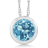 Gem Stone King 14K White Gold Swiss Blue Topaz Pendant Necklace For Women (0.60 Cttw, Gemstone November Birthstone, Round 5MM, with 18 Inch Chain)