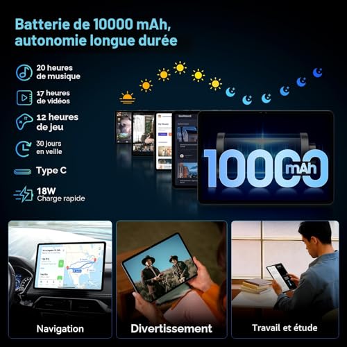 TABWEE T60 Android 16 Tablet with Keyboard – 12 Inch Tablet, 48GB+256GB, 10000mAh, 16MP+8MP, 1600*2400 QHD+, Widevine L1, Gemini AI 3.1 Pro, Built-in GPS, 4G LTE Tablet (4 Year Warranty)