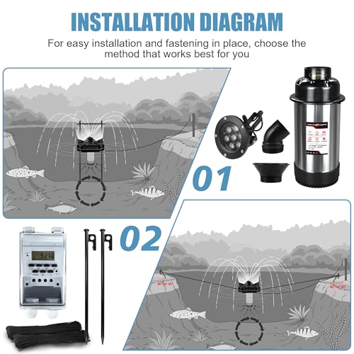Goldlife Pond Fountain Aerator, F3 With 4 RGB Lights, 1HP 750W 110V Stainless Steel Floating Fountain With 100FT Power Cord Black Octagon Aerating Fountain Pump for Small Large Pond Lake Pool FishFarm