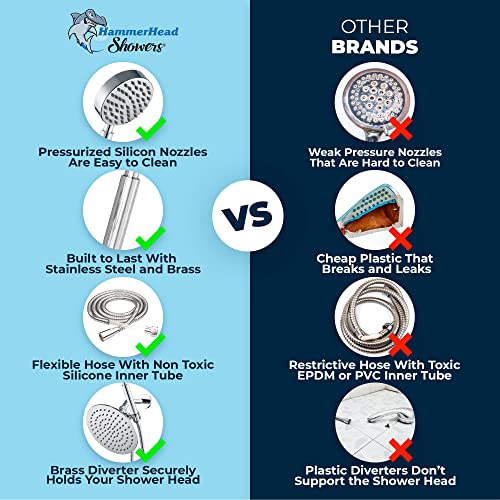 ALL METAL Dual Shower Head Combo CHROME 8 Inch Rainfall High Flow