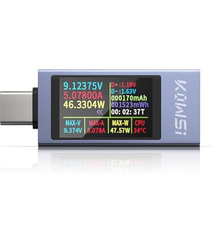 TC64 LCD Power USB Voltmeter Ammeter Voltage Current Meter TYPE C Display E20