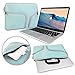 Ivencase 13-Inch Neoprene Laptop Sleeve with Zipper & Built-in 2 Pockets, Hot teal