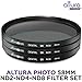 58MM Altura Photo Neutral Density Professional Photography Filter Set (ND2 ND4 ND8) + Premium MagicFiber Microfiber Cleaning Cloth