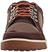 KEEN Men's Glenhaven Explorer Hiking Boot