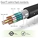 GearIT Gold Plated DisplayPort to DisplayPort Cable 6 Feet - 4K Resolution Ready (DP to DP Cable) Black