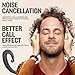 beegod Wireless Headphone V4.1 Bluetooth Earbuds Hands Free Noise Cancelling Ear Hooks Earphones in-Ear Headphone Earbuds with Mic for Business Office Driving Sportsthumb 3