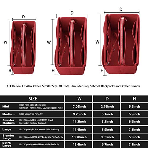 1 Purse+Organzier+Organizer+Zipper+Medium