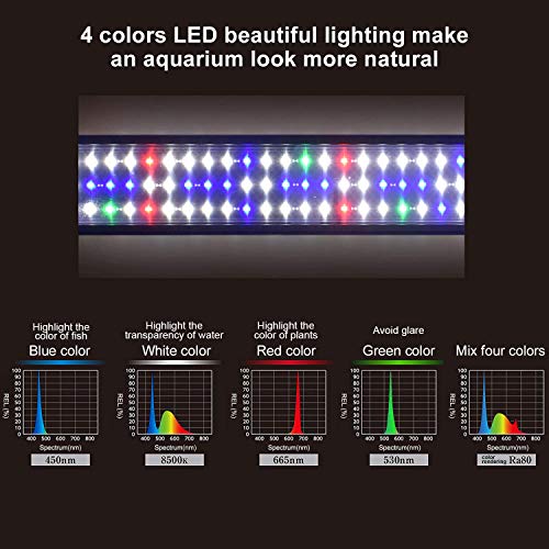 Zeiger Eco 48" Full Spectrum Multi-Color 153 LED Aquarium Light for for 48-60 inches 120cm-150cm Freshwater Saltwater Fish Tank Lamp for Plant Reptile