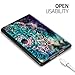 Hocase iPad 6th/5th Generation Case, PU Leather Smart Case with Apple Pencil Holder, Auto Sleep/Wake Feature, Soft TPU Back Cover for iPad A1893/A1954/A1822/A1823 - Mandala in Galaxy