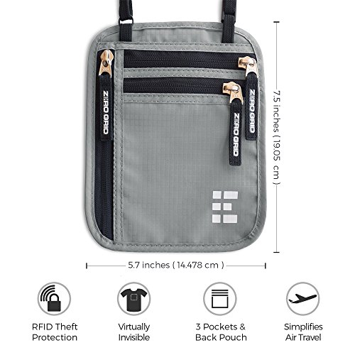 1 Zero+Grid+Blocking+Concealed+Passport