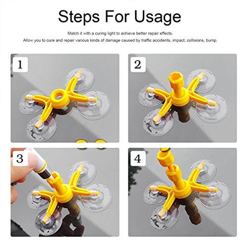 Houkiper Windshield Repair Kit, DIY Car Window Repair Tool, Do-It-Yourself Windshield Chip Crack Repair Kit for Fix Auto Window Glass Scratch, Nicks, Bulls-Eye, Spider Web, Star-Shaped