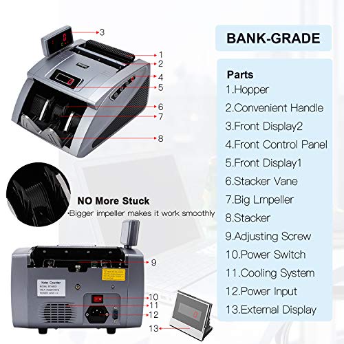 Money Counter Machine With UV/MG/IR/MT, Kaegue Bill Currency Counter