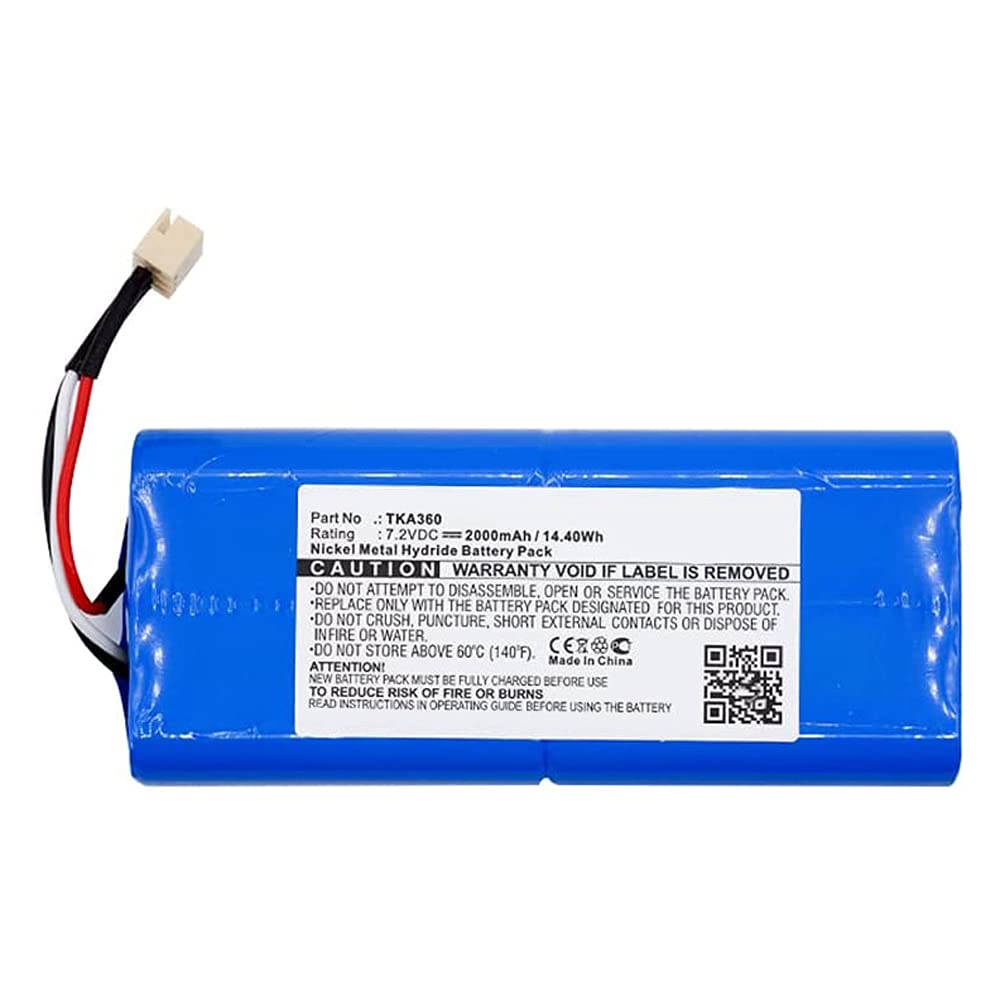 Cameron Sino Batteria Di Ricambio 2000mAh Per TDK Life On Record A33 - Ni-MH 7.2V Verde - 5