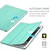 ProCase Smart Case for iPad 9.7 Inch iPad 6th/5th Generation 2018 2017(Model: A1893 A1954 A1822 A1823), Ultra Slim Lightweight Stand Cover with Translucent Frosted Back -Mint
