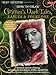 How to Draw Grimm's Dark Tales, Fables & Folklore: Unlock the mysteries of drawing and painting the dark characters of fables, legends, and lore (Fantasy Underground)