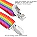 Resinta 2 Pack Mitten Clips Adjustable Kids Gloves Mitten Clips,24-48 Inches (Rainbow)