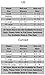 Happy Feet 2103-2 - DreamWorks Shrek - Puss in Boots Slippers - Medium