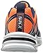 Skechers Kids Nitrate- Ultra Blast Sneaker