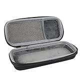for Anker Power Bank Hard Case fits PowerCore 20100 Portable Charger /External Battery Pack by CO2CREA