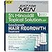Hair Regrowth Treatment EXPIRED PRODUCT
