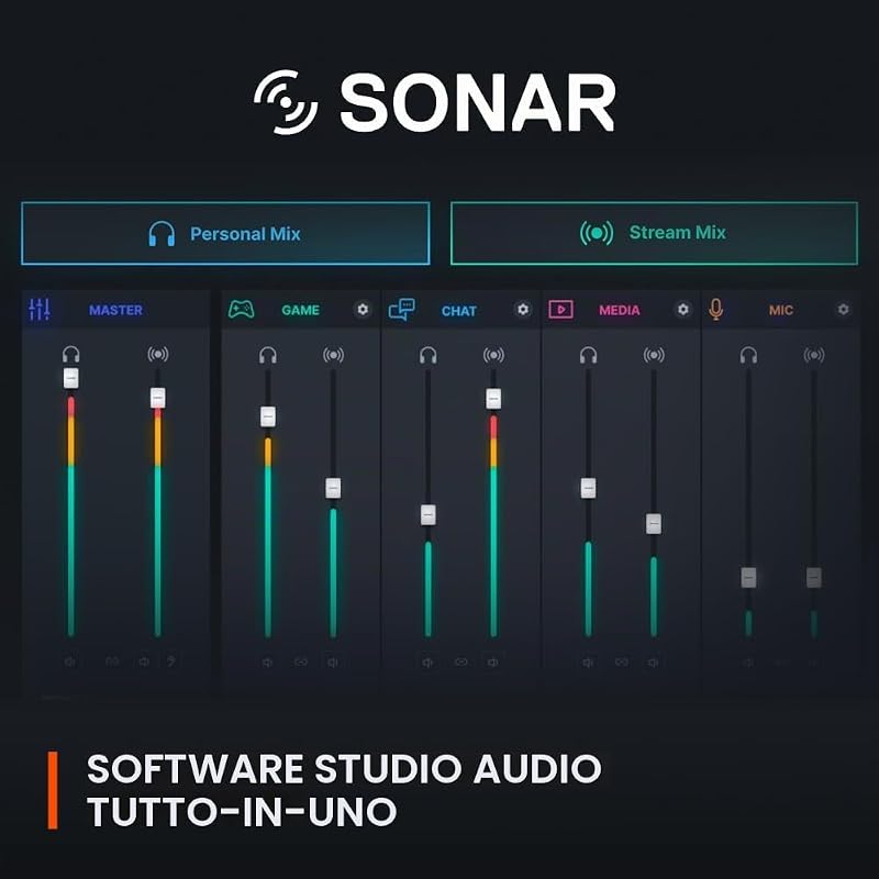 Alias Mic USB per PC - Capsula 3x più grande per il gioco, lo streaming e il podcasting - Cancellazione del rumore AI - LED per il mute e il monitoraggio del livello - Supporto antiurto